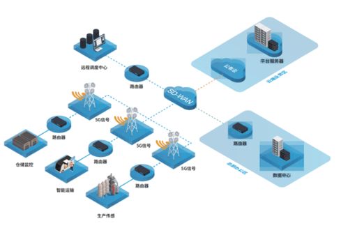 龍芯3A5000與愛快路由系統成功適配，推動國產化計算機維修新生態