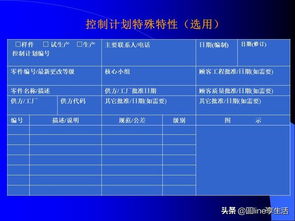 產(chǎn)品質(zhì)量先期策劃與控制計(jì)劃 規(guī)劃設(shè)計(jì)管理的關(guān)鍵路徑